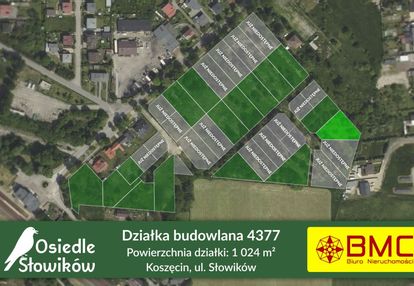 Działka budowlana koszęcin 1024m2 ul. słowików