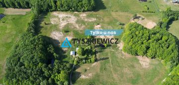 Działka  pod zabudowę jednorodzinną trzepowo