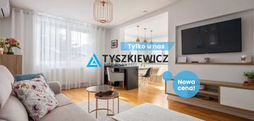 Dwa niezależne apartamenty-dochodowy biznes