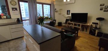 Rondo wiatraczna | miejsce postojowe |klimatyzacja