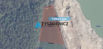Działki budowlane warcz