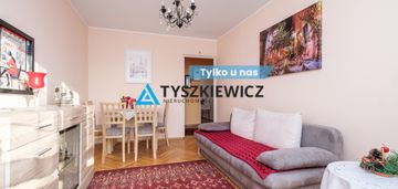 3 pokoje do zamieszkania od zaraz