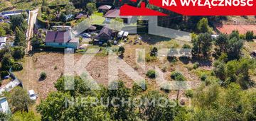 Działka budowlana z wz w pustkowie budy 148tyś!