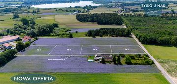 Działki budowlane z warunkami zabudowy | łuszczewo