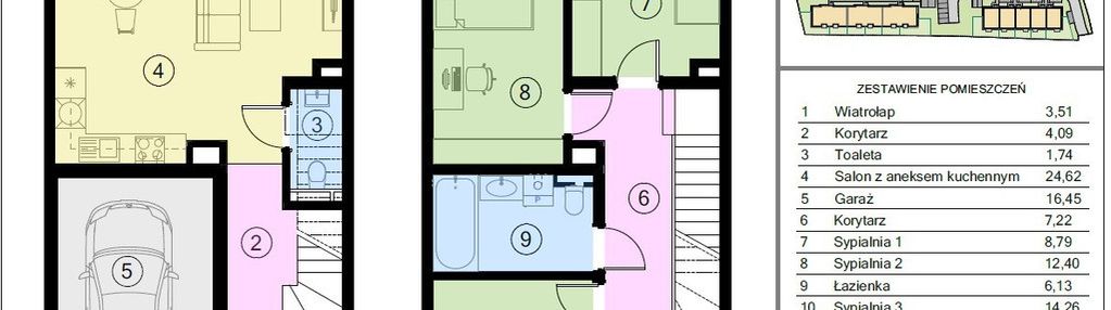 Zielony zakątek, 99 m2, garaż, ogródek