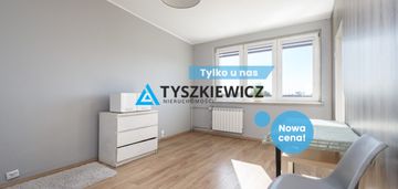 2 pokoje blisko centrum