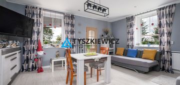 Pół domu na sprzedaż! gniew - mieszkanie parter