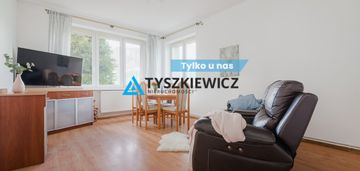 3 pokoje z ogródkiem gdynia leszczynki