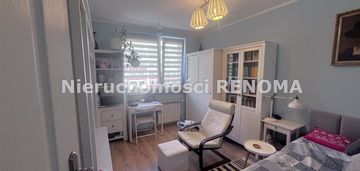 M-4 ul. jasna, jastrzębie zdrój