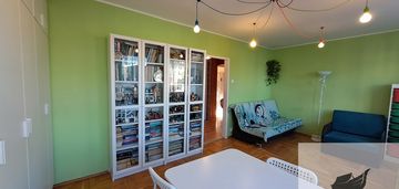 2. pokoje w śródmieściu