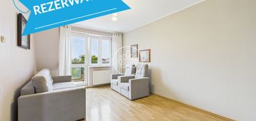 Górzyskowo | kawalerka 32 m² | inwestycja