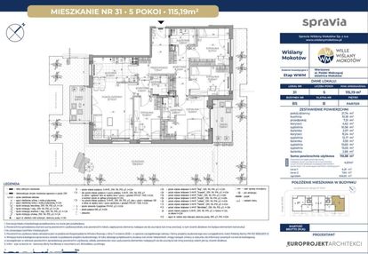 Wiślany mokotów wille| 115m2 | 5 pok.|120m2 ogrodu