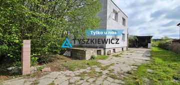 Dom mieszkalny z budynkami pod usługi.