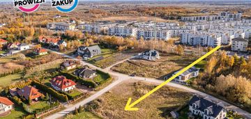 Pełne uzbrojenie | płaska | prostokątna | mpzp