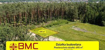 Działka budowlana otoczona lasem koszęcin 690m2