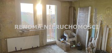 Spółdzielczo-własnościowe z kw dla obywateli ukr
