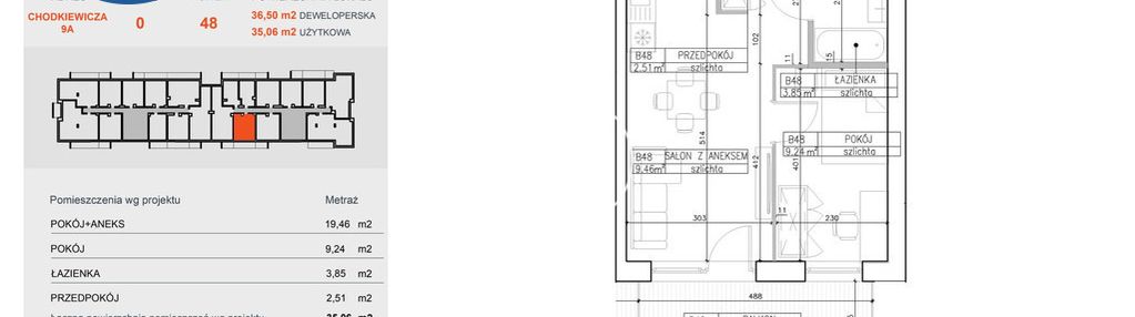 Parter | słoneczny balkon 9m2 | symfonia premium