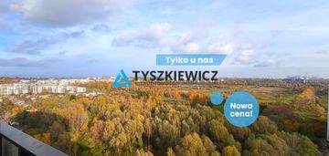 Przytulne 2 pok. z pięknym widokiem| hala i kom.