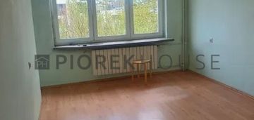 Kawalerka na mokotowie