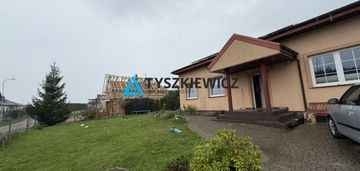 Mieszkanie bezczynszowe na wynajem