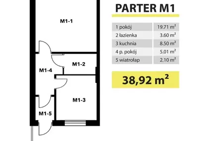 Mieszkanie na sprzedaż 1 pokoje 38m2