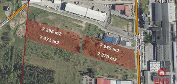 Działka przemysłowa 0,7 ha, ul. elewatorska