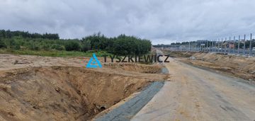 Działka usługowa produkcyjna lub pod magazyn