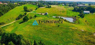 Działki na sprzedaż w starej hucie