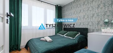 3-pokojowe mieszkanie w świetnej lokalizacji