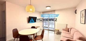 Mieszkanie 2 pokojowe blisko skm