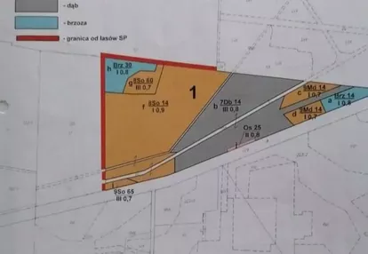 Działka na sprzedaż 13m2