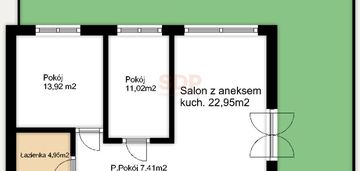 Ogródek 80m2, 3-pokoje, super cena, czas ograniczony