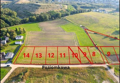 Słoneczne działki na poziomkowej