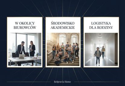 Odrębna kuchnia✅10 minut spacerem do sky tower✅