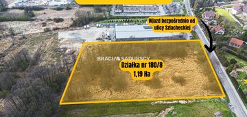 Atrakcyjna nieruchomość usługowa w brzeziu 1,19 ha