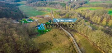Działka budowlana z pozwoleniem na budowę!