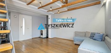 Mieszkanie 2- pokojowe z antresolą blisko centrum
