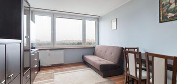 2 pokoje | świetna lokalizacja | 37,5 m2