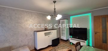 Mieskanie - wynajem, 63m2 , 1 piętro