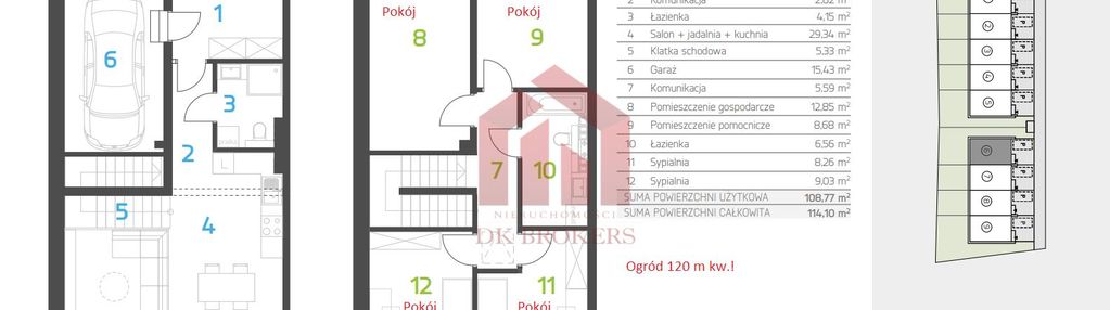 Ostatni segment skrajny 5 pokoi garaż premium