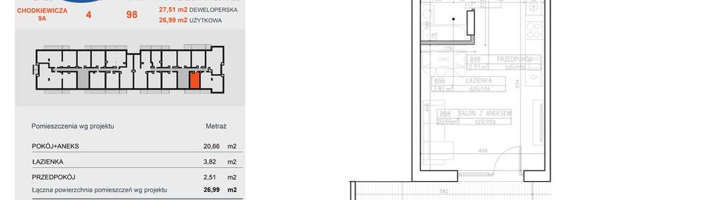 Dzielnica muzyczna - apartament na symfonii