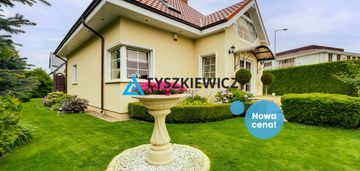 Dom z pięknym ogrodem, ponadczasowa klasyka