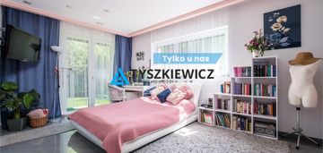 Nowoczesny dom na sprzedaż w malborku!