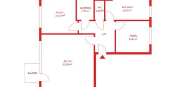 Spółdzielcze własnościowe 3 pokoje