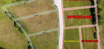 4 gotowe działki z warunkami zabudowy budowlane