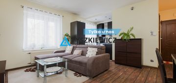 2 pokojowe mieszkanie w rewelacyjnej lokalizacji