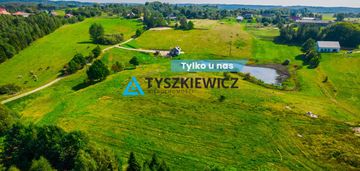 Działki na sprzedaż w starej hucie