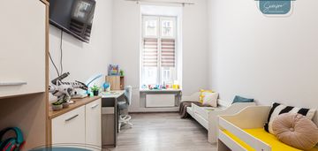 Własne m czy inwestycja?-samo centrum łodzi