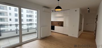 3-pokojowe mieszkanie na włochach