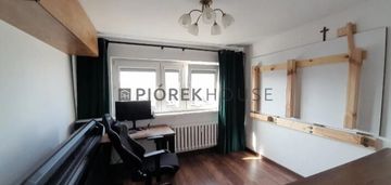 2-pokojowe mieszkanie na woli
